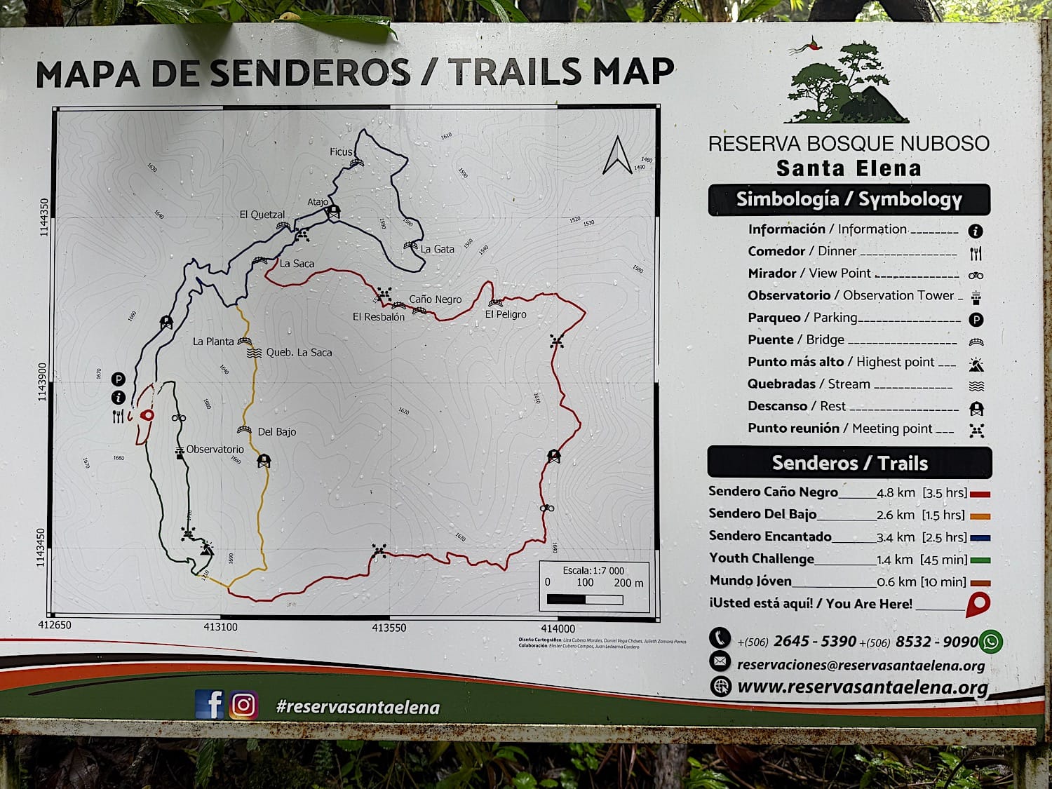 Trail map sign at Santa Elena Cloud Forest Reserve showing five trails from 0.6 to 4.8 km